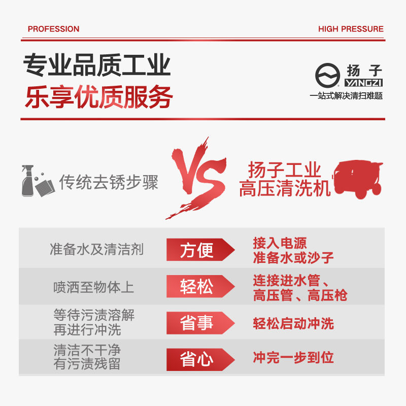 YZ-50/15EC电动高压清洗机